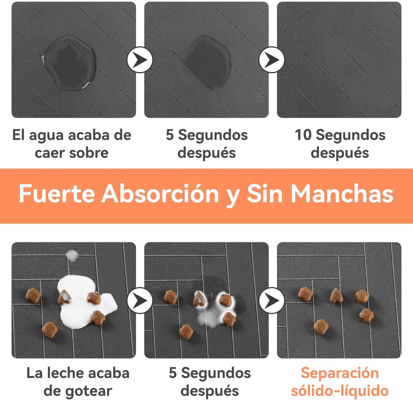 LYSSIID Alfombrilla Absorbente para Comederos Y Bebederos De Mascotas con Base De Goma Impermeable, Alfombrilla De Secado Rápido para Bebederos De Perros Y Gatos (Gris Oscuro a Rayas, 12"X19")