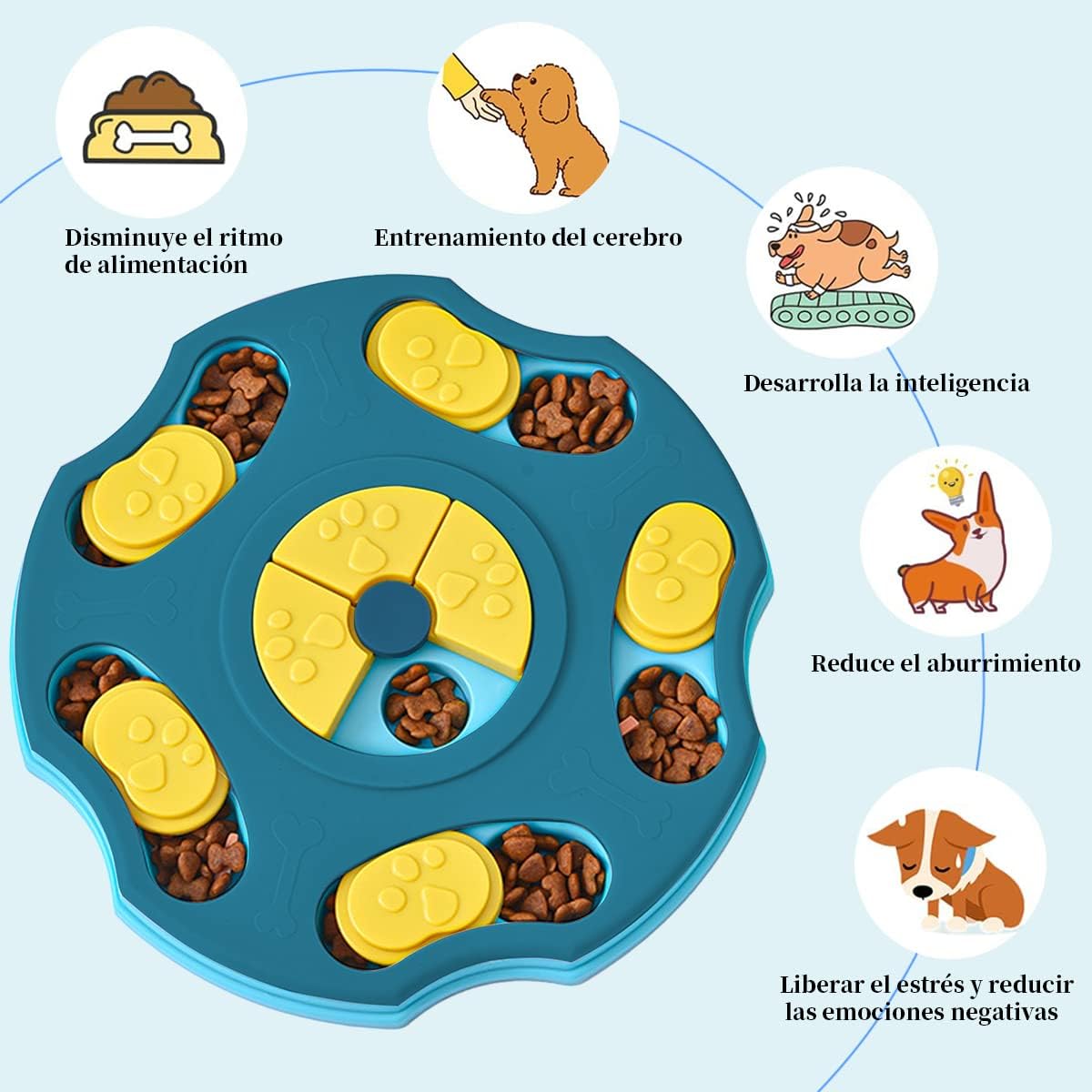 SHANDABULIU Juguetes de Rompecabezas para Perro, Juguetes Interactivos para Perro para Entrenamiento de Alimentación, Juegos para Perros de alimentación Lenta, Rompecabezas Snack Juguete para Perro