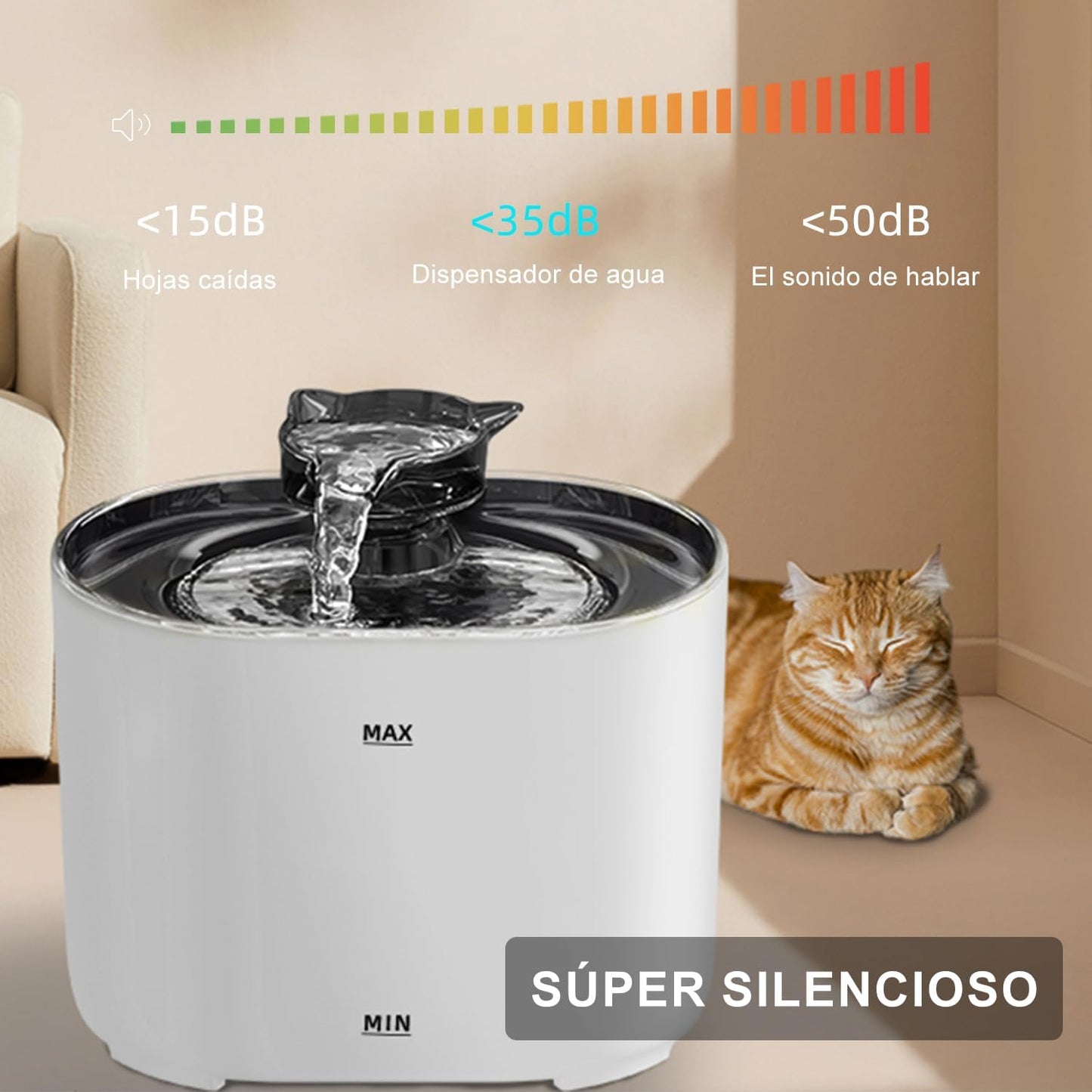MXCOCO Bebedero para Gato con Luz LED, 74oz/2.2 L Fuente de Agua para Gatos, Fuente para Mascotas con Bomba Ultra Silenciosa, Dispensador con Filtros de Agua para Gatos, Perros y Mascotas, Sin BPA