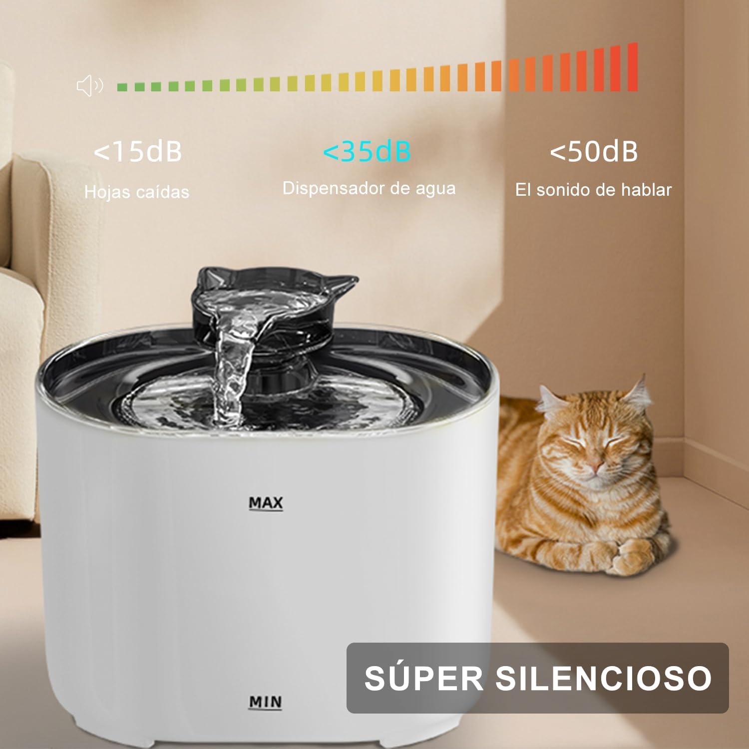 MXCOCO Bebedero para Gato con Luz LED, 74oz/2.2 L Fuente de Agua para Gatos, Fuente para Mascotas con Bomba Ultra Silenciosa, Dispensador con Filtros de Agua para Gatos, Perros y Mascotas, Sin BPA