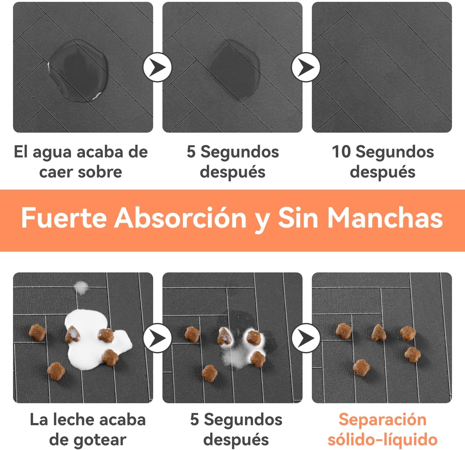 LYSSIID Alfombrilla Absorbente para Comederos Y Bebederos De Mascotas con Base De Goma Impermeable, Alfombrilla De Secado Rápido para Bebederos De Perros Y Gatos (Gris Oscuro a Rayas, 12"X19")
