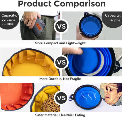 LumoLeaf Tazón plegable para perro, 1 paquete de cuencos plegables grandes y ligeros, para agua y alimentos para mascotas, perros, gatos con cremallera (8 tazas)