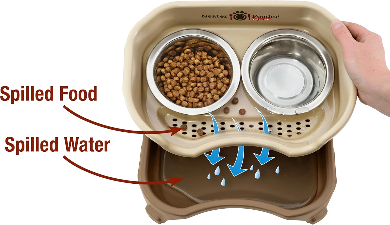 Neater Feeder Express (Perro pequeño), con Cuencos de Acero Inoxidable para Perros y comedero para Mascotas a Prueba de desorden